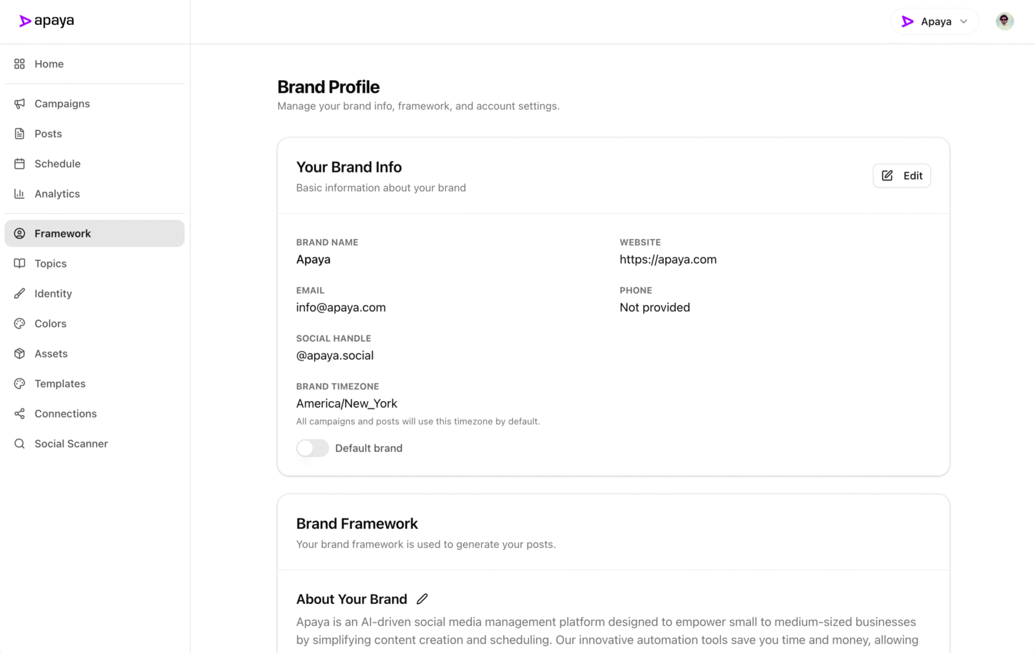 verify your brand framework