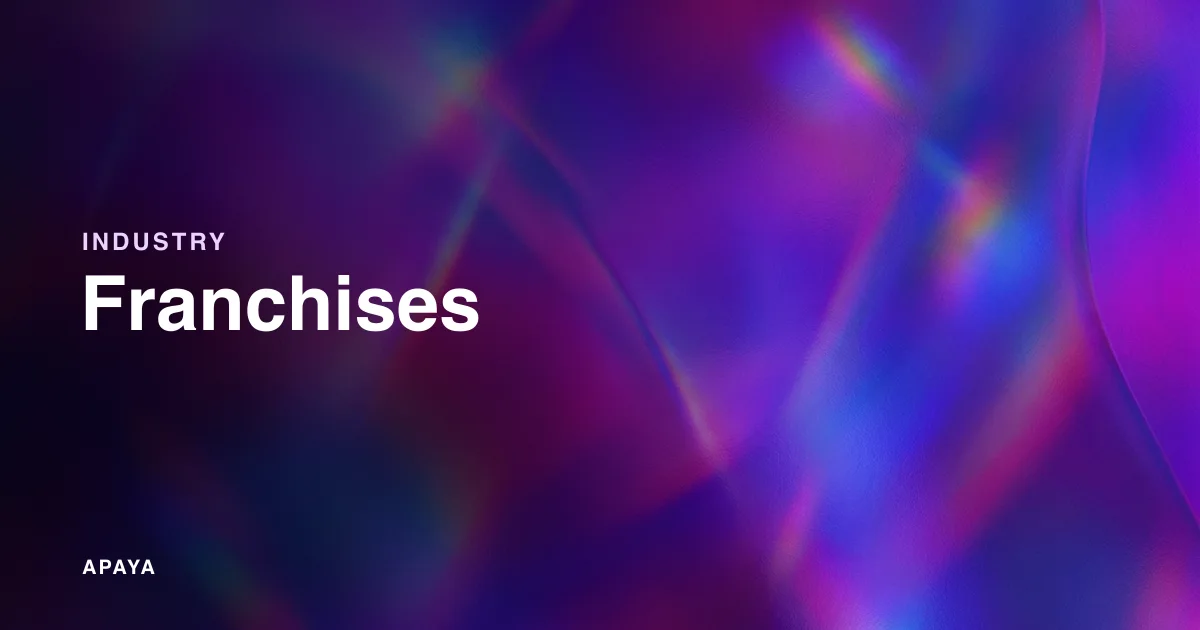 AI Social Media for Franchises: Consistent Branding Across Every Location