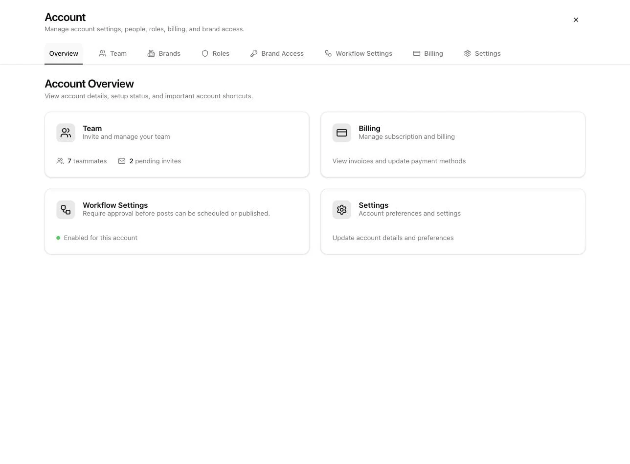 The Apaya account overview: a Team card listing 7 teammates and 2 pending invites, next to a Workflow Settings card reading "Require approval before posts can be scheduled or published: Enabled."