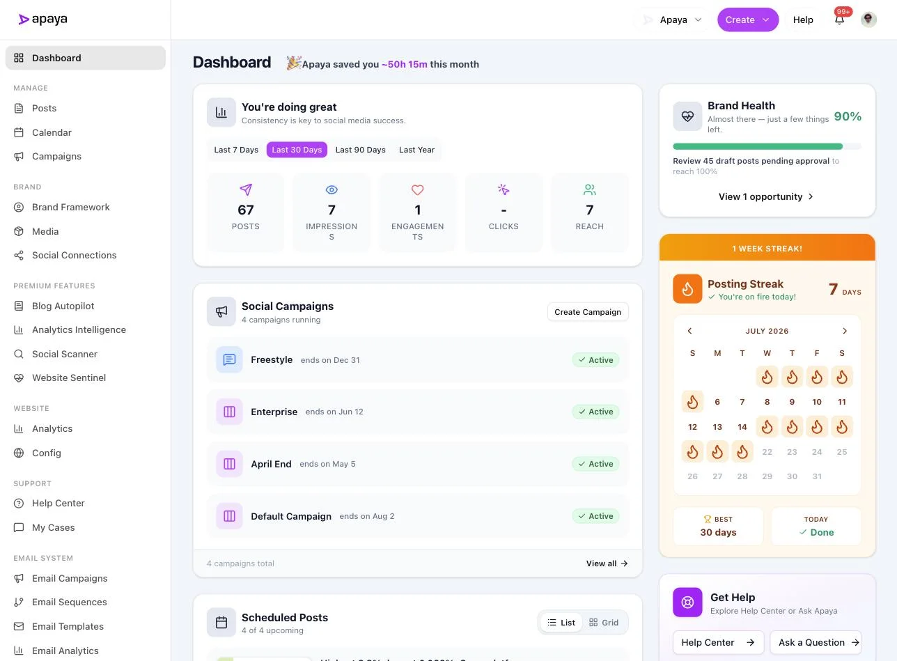Apaya dashboard showing about 50 hours saved this month and a posting streak