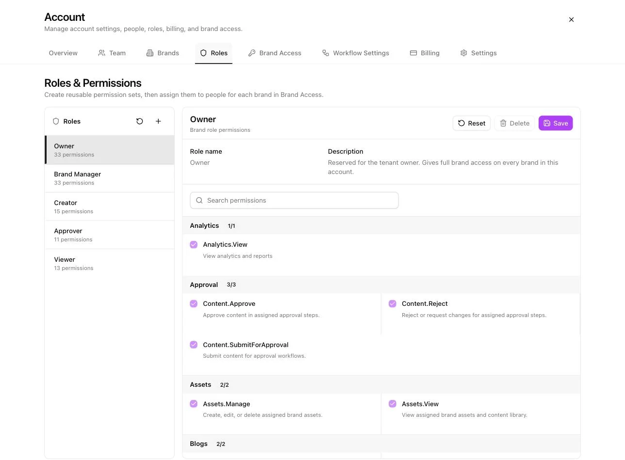 Apaya's Roles and Permissions screen showing Owner, Brand Manager, Creator, Approver, and Viewer roles with per-permission checkboxes like Content.Approve, Content.Reject, and Content.SubmitForApproval.