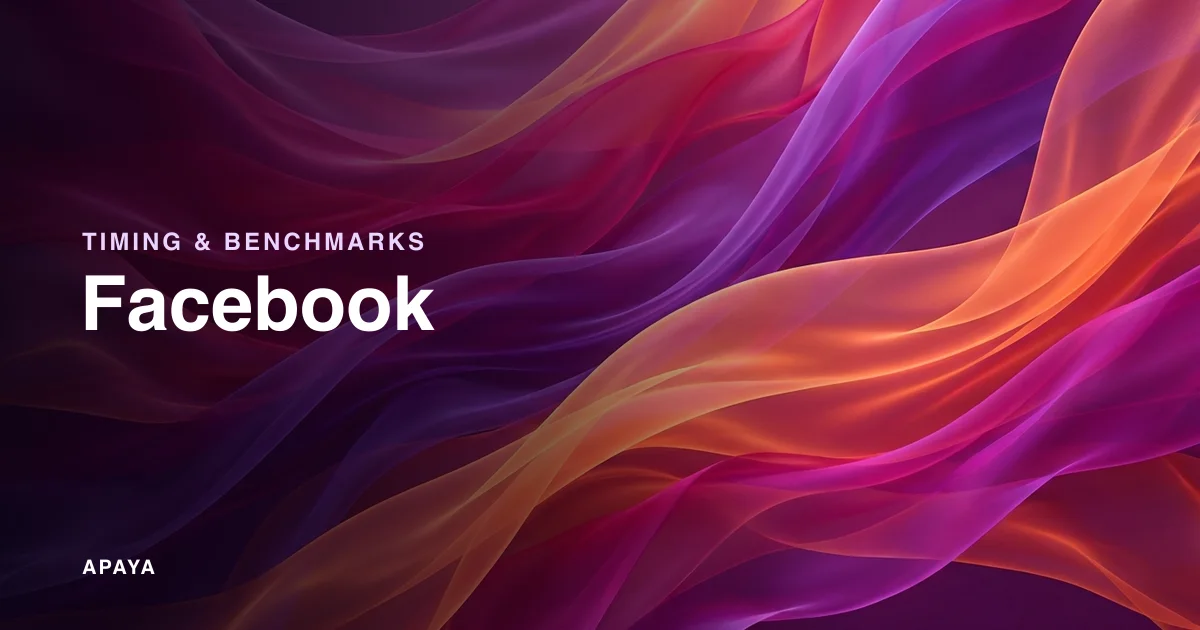 Best Time to Post on Facebook: What 14 Million Posts Reveal