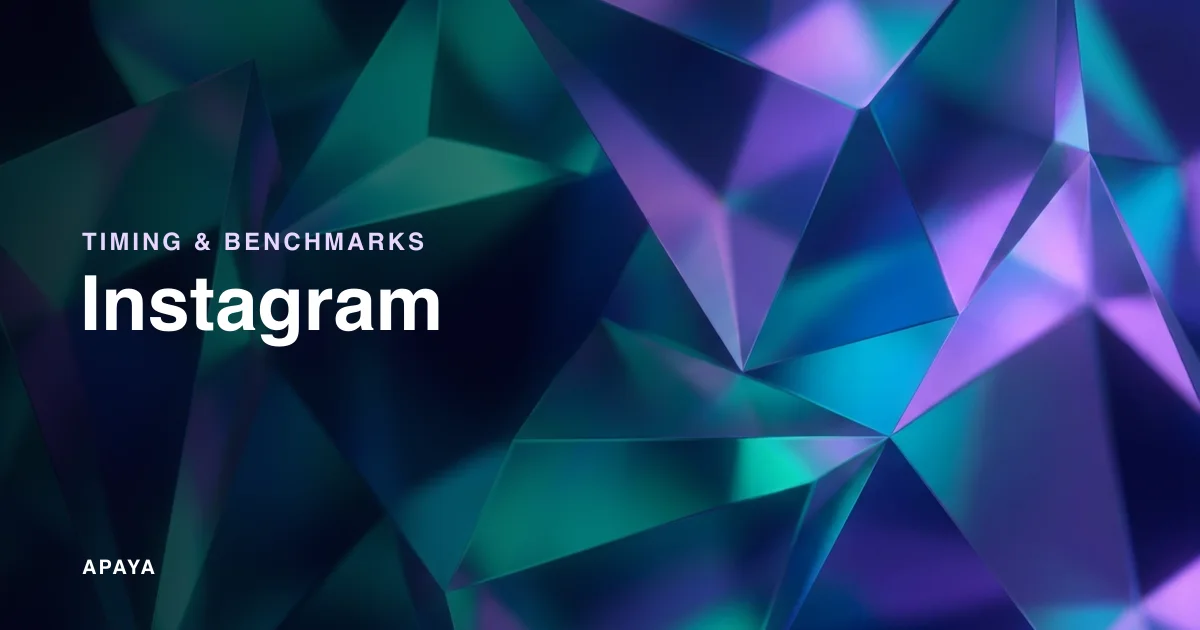 Best Time to Post on Instagram: How AI Finds Your Perfect Schedule