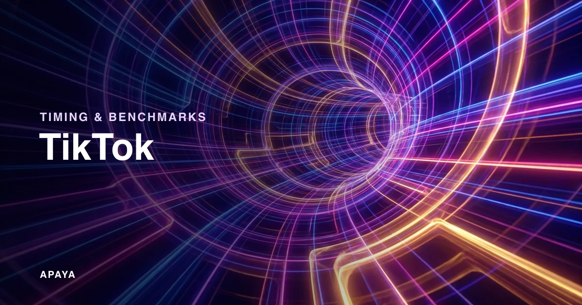 Best Time to Post on TikTok in 2026 (7.1M Posts Analyzed)