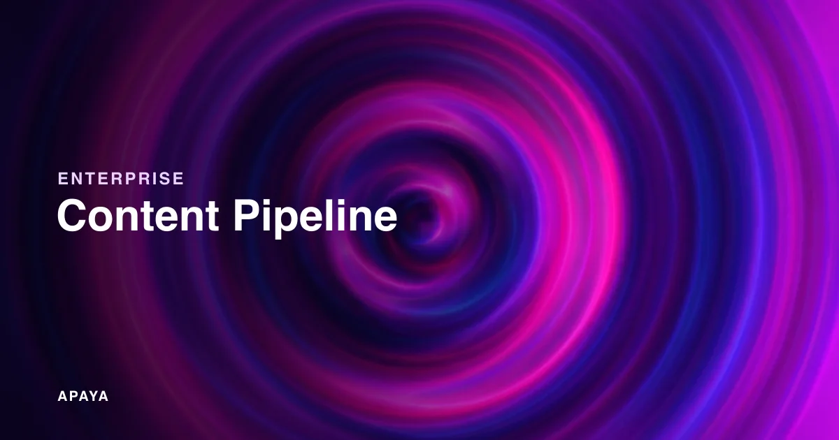 Enterprise AI Content Pipeline Automation for Social Media