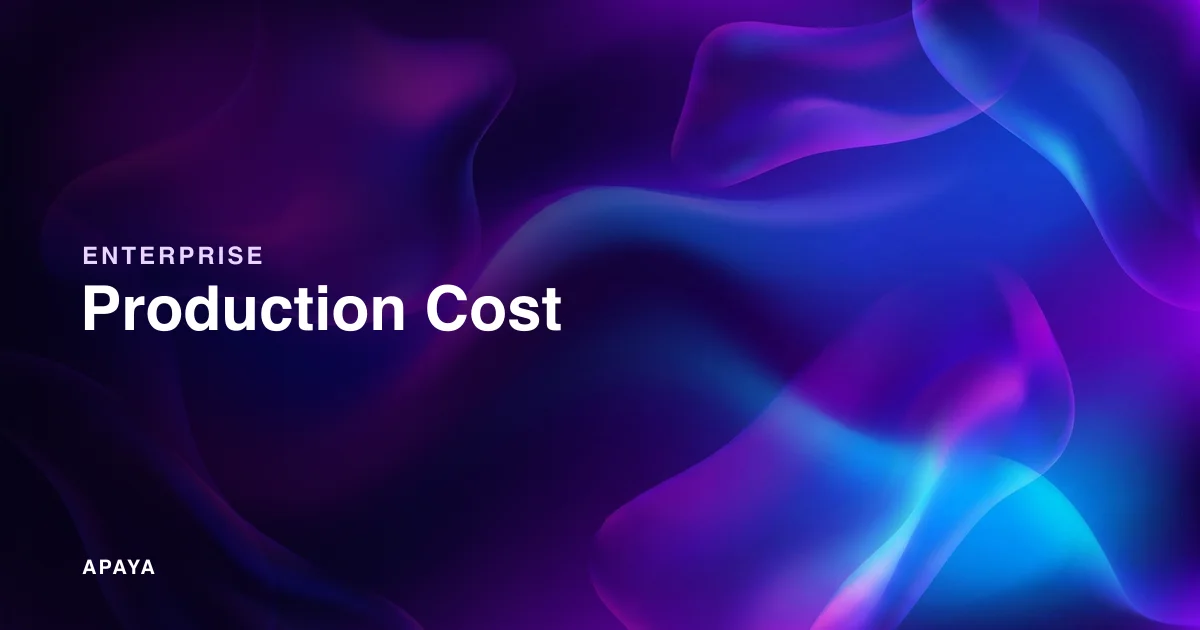 Enterprise Social Media Content Production Cost: 2026 Guide