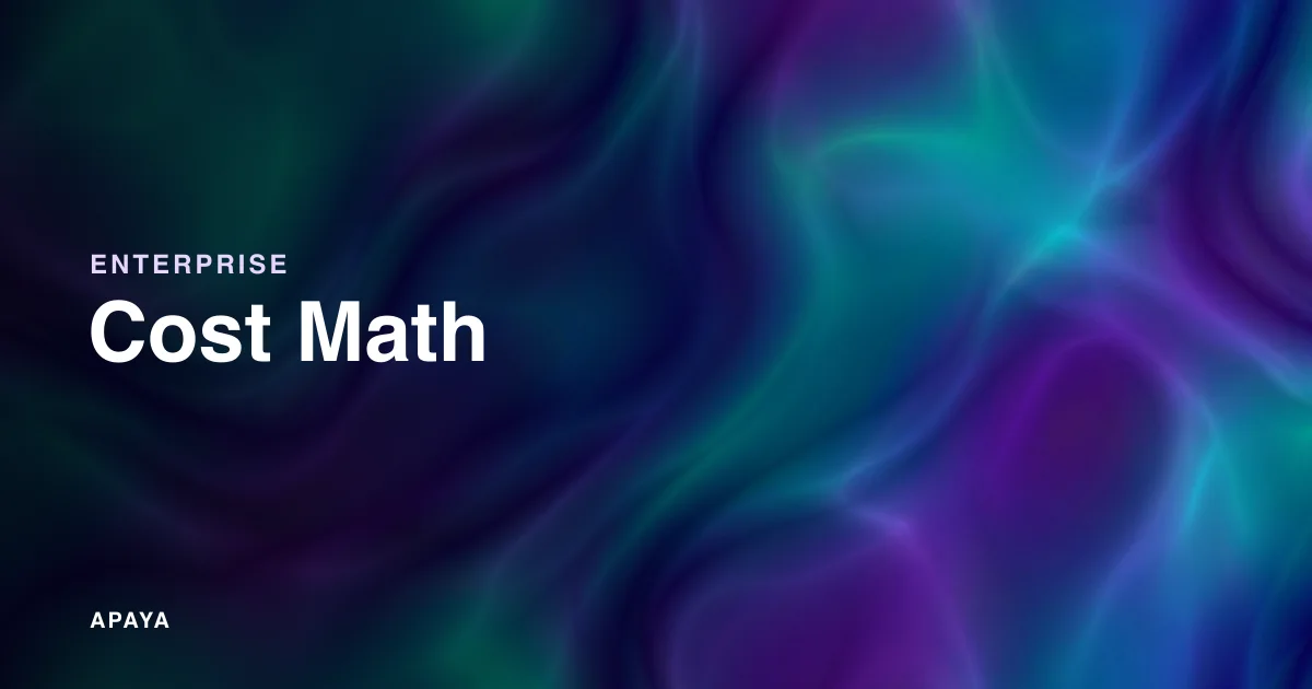 Enterprise Social Media Management Cost: The Full Math