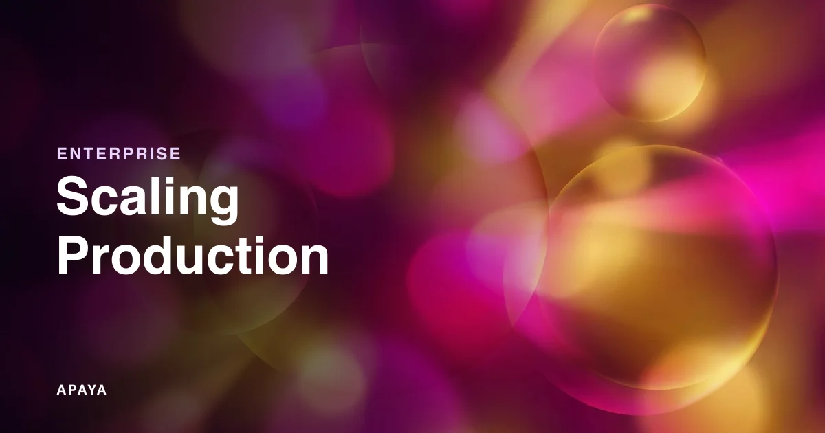 How to Scale Social Media Content Production