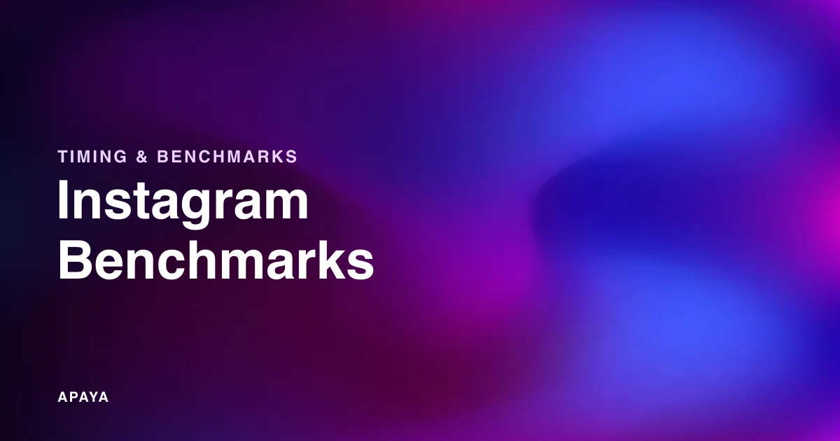 Instagram Engagement Rate Benchmarks 2026: Rates by Industry and Format