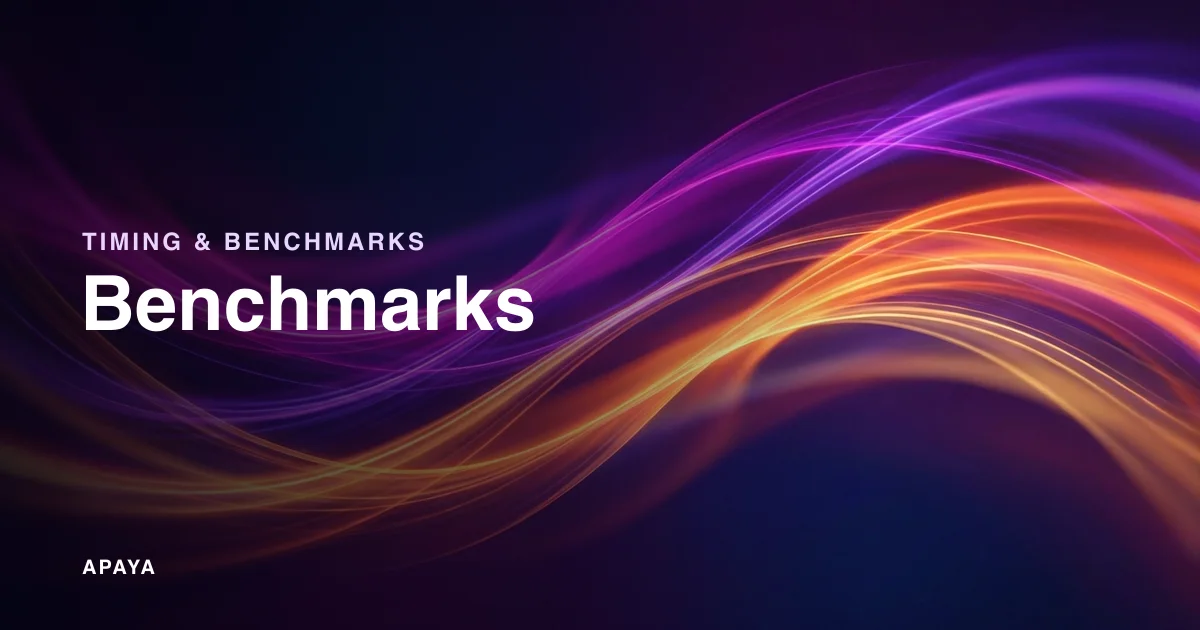 Social Media Benchmarks 2026: 30 Industries, 5 Platforms, 4 Sources