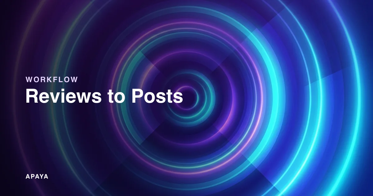 How to Turn Customer Reviews Into Social Media Posts
