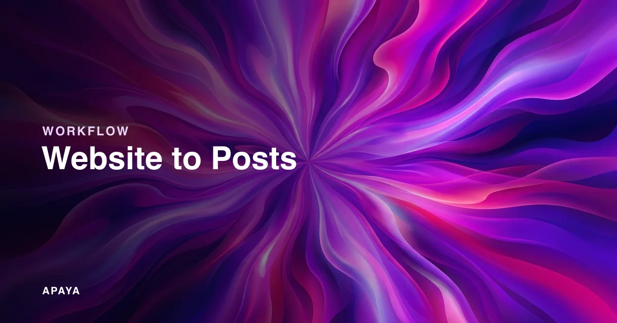 How to Turn Your Website Into Social Media Posts