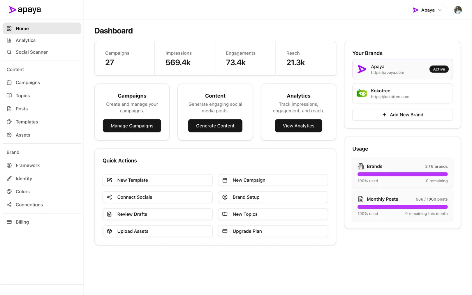 Hands-off social media automation dashboard showing a content calendar