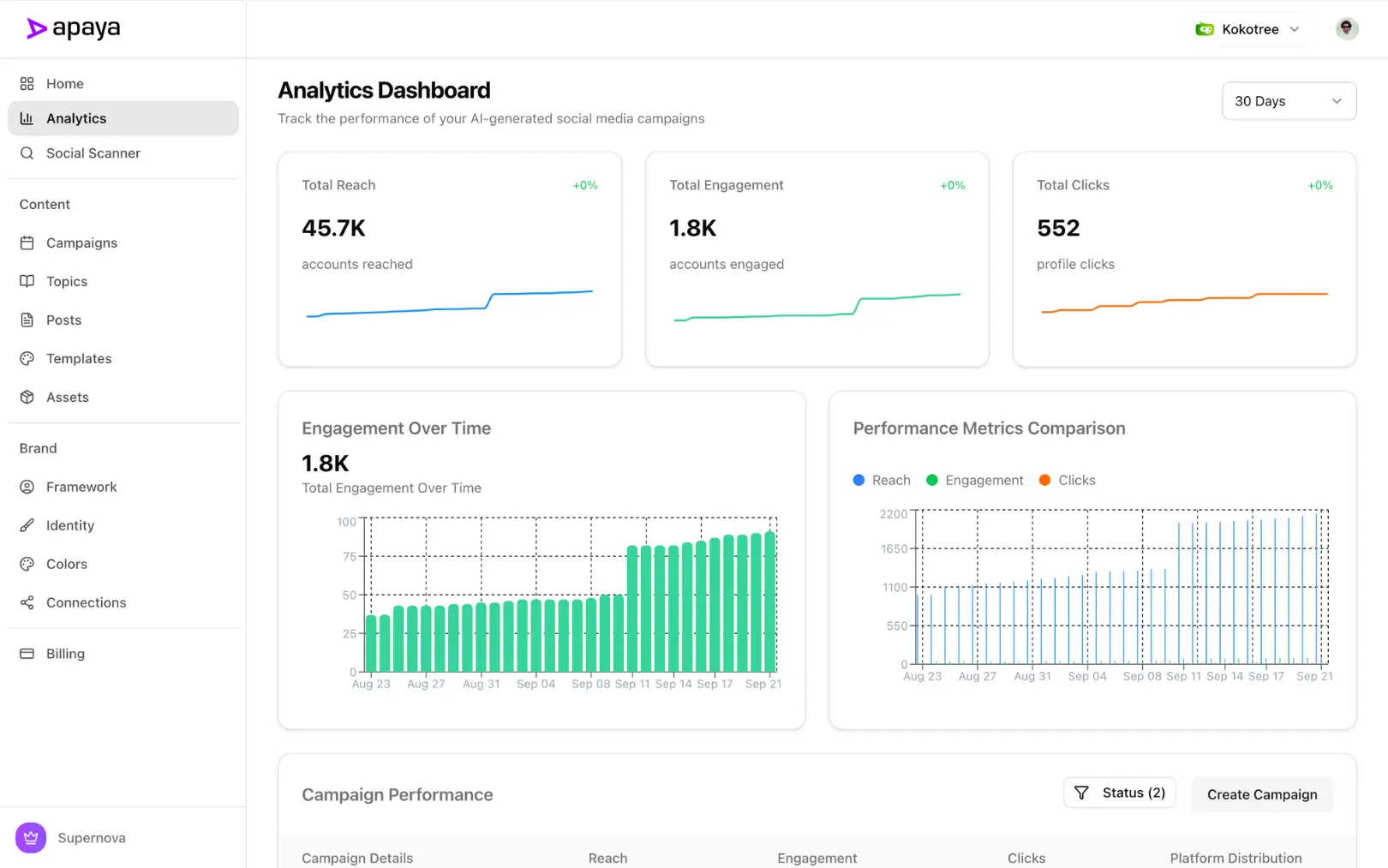Product screenshot